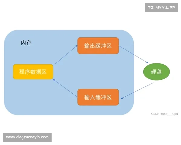 鬼蟹刷新点最佳位置分析及其周围环境影响因素探讨 鬼蟹刷新点最佳位置分析及其周围环境影响因素探讨