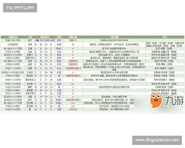 《跨越星弧最新兑换码作用解析及使用技巧》 《跨越星弧最新兑换码作用解析及使用技巧》