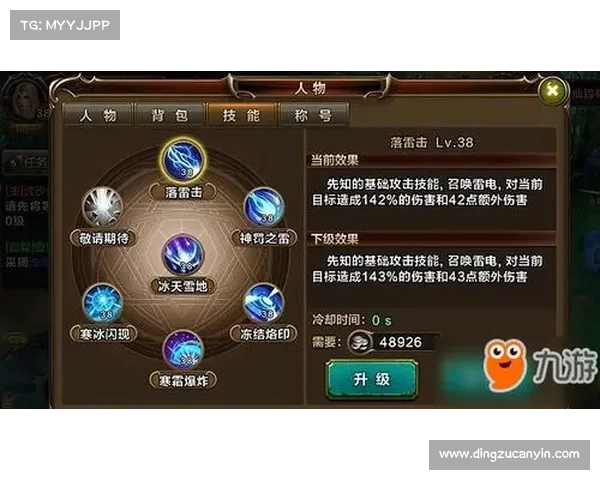 六大红字装备净化与提升技巧,助你快速提升战力的终极指南 六大红字装备净化与提升技巧,助你快速提升战力的终极指南