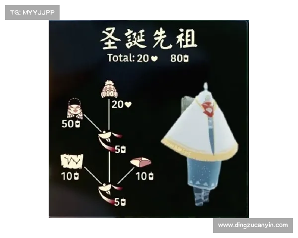 《探索吓人先祖兑换表背后的文化密码与人类情感传承》