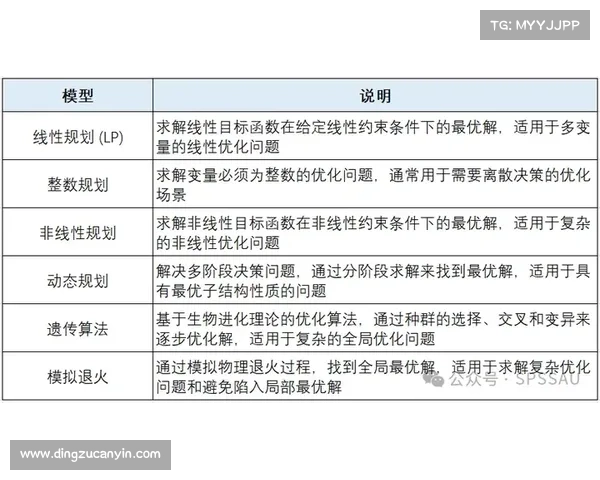 如何解读欧协联决赛规则及其对参赛队伍的影响分析